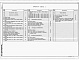 Состав фльбома. Типовой проект 907-9-04.95Альбом 1 Пояснительная записка. Технология производства. Автоматизация технологии производства. Конструкции железобетонные. Конструкции металлические. Электроснабжение