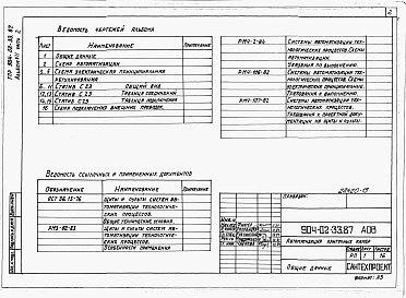 Состав альбома. Типовой проект 904-02-33.87Альбом 7 Часть 2 Приточная вентиляционная камера прямоточная с двумя секциями воздухонагревателя. Регулирование температуры приточного воздуха. Пневматическая система регулирования.  