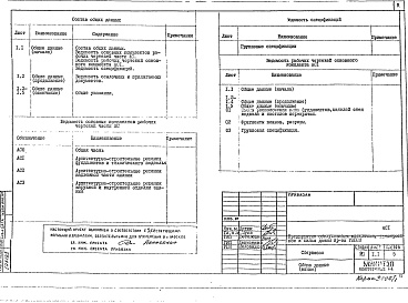 Состав альбома. Типовой проект VIII-06АС 1 Архитектурно-строительные решения фундаментов и технического подполья