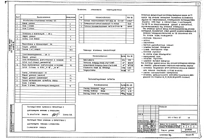 Состав альбома. Типовой проект 223-1-544.1.87Альбом 8 Хозяйственно-бытовые помещения в подвале школы