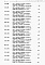 Состав фльбома. Типовой проект 409-28-053.89Альбом 14 Ведомости потребности в материалах Часть 2 