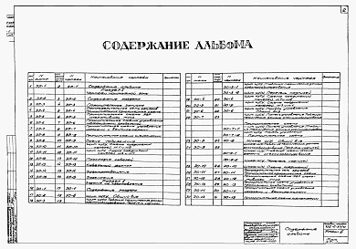Состав альбома. Типовой проект 902-2-57/71Альбом 3 Электротехническая часть 