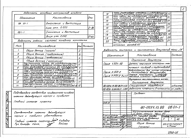 Состав альбома. Типовой проект 90-0234.13.88Альбом 5 Отопление и вентиляция ниже отм. 0.000. Система отопления с конвекторами "Универсал" (ОВ.01-1). Отопление и вентиляция выше отм. 0.000. Система отопления с конвекторами "Универсал" (ОВ.1-1)