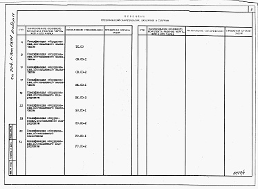 Состав альбома. Типовой проект 224-1-700.13.91Альбом 4 Cпецификации оборудования.     
