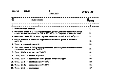 Состав альбома. Типовой проект 902-9-13Альбом 6 Сметы Часть 1 - Вариант с электролизной. Часть 2 - Вариант с хлордозаторной. Часть 3 - Общая  