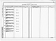 Состав фльбома. Типовой проект 224-1-700.13.91Альбом 4 Cпецификации оборудования.     