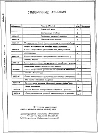 Состав альбома. Типовой проект 406-9-203Альбом 2 Тепловой контроль и автоматика