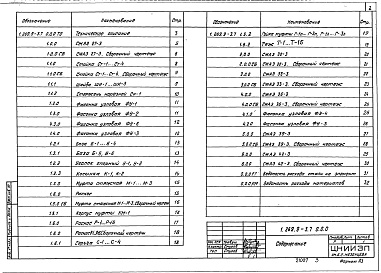 Состав альбома. Серия 1.269.9-3 СвязиВыпуск 7 Связи для покрытий по аркам эллиптического очертания пролетом 27, 30, 33, 36, 39 и 42 м с шагом 3 м. Рабочие чертежи