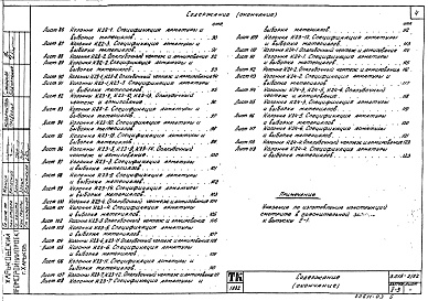 Состав альбома. Серия 3.015-2/82 УнифицированныеВыпуск 2-3 Сборные железобетонные колоны для эстакад типов IVк ; Vк ; IVж ; Vж. Рабочие чертежи