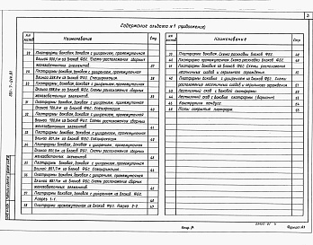 Состав альбома. Типовой проект 501-7-014.91Альбом 1. АС. Строительные решения.                 