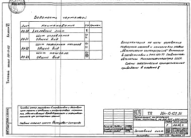 Состав альбома. Типовой проект 264-13-102Альбом 6 Автоматизация сантехустройств, задания заводу-изготовителю на щиты управления