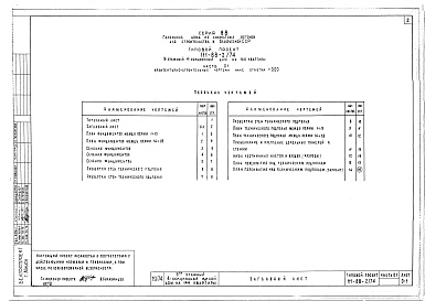 Состав альбома. Типовой проект 111-88-2/74Альбом 2 Архитектурно-строительные чертежи ниже отм. 0 (часть 01)