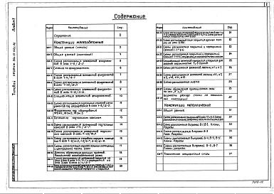 Состав альбома. Типовой проект 264-13-136с.86Альбом 2 Конструкции железобетонные. Конструкции металлические
