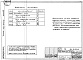 Состав фльбома. Типовой проект 264-13-102Альбом 6 Автоматизация сантехустройств, задания заводу-изготовителю на щиты управления