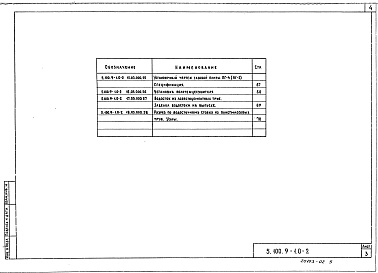 Состав альбома. Серия 5.100.9-1 УнифицированныеВыпуск 0-2 Узлы санитарно-технических систем, монтируемых из чугунных и пластмассовых труб, для жилых домов серии 121