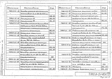 Состав альбома. Серия 7.903.9-3 КонструкцияВыпуск 1 Теплоизоляционные конструкции. Рабочие чертежи . Части 1, 2