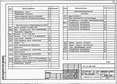 Состав альбома. Типовой проект 184-24-309.13.88Альбом 1 Архитектурно-строительные и электротехнические чертежи
