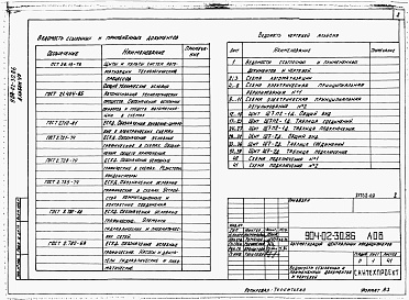 Состав альбома. Типовой проект 904-02-30.86Альбом 7 Кондиционер прямоточный с двумя секциями воздухонагревателя первого подогрева и тремя доводчиками. Электрическая система регулирования 