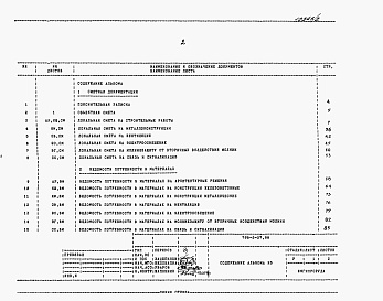 Состав альбома. Типовой проект 705-3-37.88Альбом 5   Сметная документация. Ведомости потребности в материалах. Спецификации оборудования.     