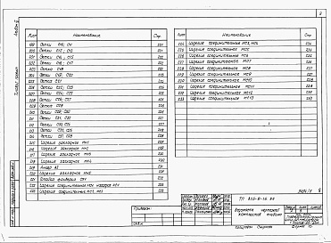 Состав альбома. Типовой проект 805-9-16.86Альбом 6 – Изделия заводского изготовления и узлы.    