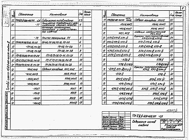 Состав альбома. Типовой проект А-II,III,IV-600-468.90Альбом 2 Строительные конструкции и изделия.     