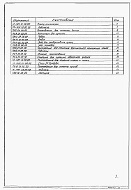 Состав альбома. Типовой проект 903-9-27.89Альбом 7 Монтажные приспособления (из ТП 903-9-26.89)    