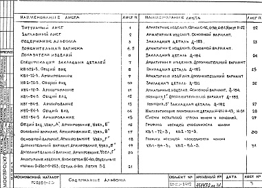 Состав альбома. Шифр РС 2289-80Альбом 1 Рабочие чертежи 