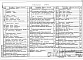 Состав фльбома. Типовой проект 709-4-18.89Альбом 1 Пояснительная записка. Технологические решения.Электротехнические решения. Связь и сигнализация. Автоматизация сантехнических  устройств. Архитектурные решения. Конструкции железобетонные. Отопление и вентиляция. Внутренние водопровод и канализац