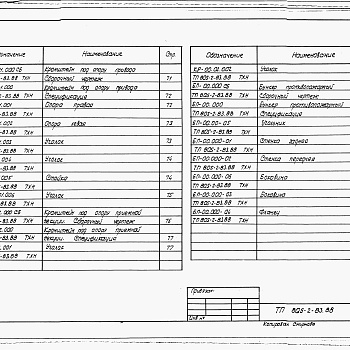 Состав фльбома. Типовой проект 805-2-83.88Альбом 3 Изделия архитектурных решений. Изделия конструкций железобетонных. Изделия конструкций деревянных