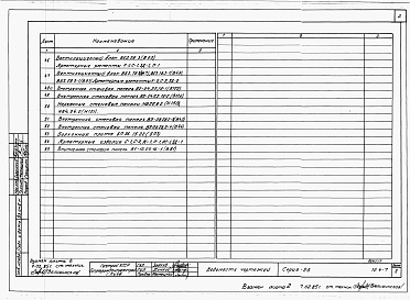 Состав альбома. Типовой проект 221-1-407.83Раздел 10.4-7  Разные бетонные и железобетонные изделия