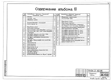 Состав альбома. Типовой проект 411-2-192.88Альбом 10 Внутренний водопровод и канализация. Автоматическое пожаротушение