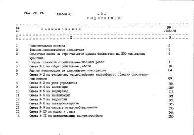 Состав альбома. Типовой проект 262-15-46Альбом 6 Сметы