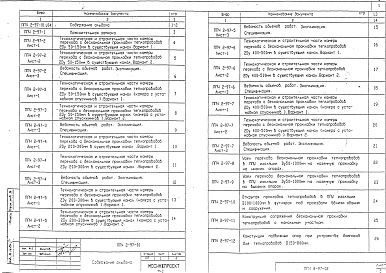 Состав альбома. Шифр ПП42-97 Повторно-привязочныеАльбом 1 Рабочие чертежи 