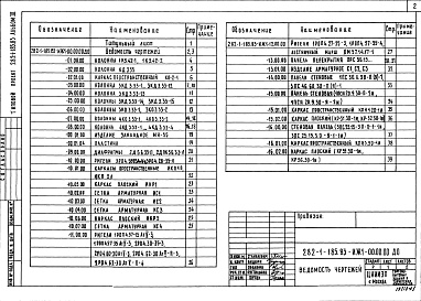 Состав альбома. Типовой проект 282-1-185.83Альбом 3 Изделия железобетонные заводского изготовления. Изделия монолитных конструкций. Изделия металлические. Изделия разные     