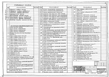 Состав альбома. Типовой проект 224-1-645.2.88Альбом 3 Часть 1 - Пояснительная записка. Архитектурно-строительные решения (вариант с БХП) (стр. 2-76)