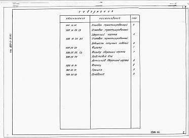 Состав альбома. Типовой проект 820-3-31.83Альбом 5 Нестандартизированное оборудование.     