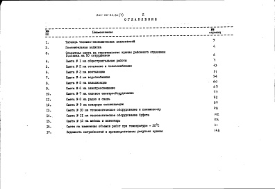 Состав альбома. Типовой проект 264-22-24.84Альбом 5 Сметы