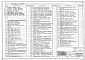Состав фльбома. Типовой проект 224-1-645.2.88Альбом 3 Часть 1 - Пояснительная записка. Архитектурно-строительные решения (вариант с БХП) (стр. 2-76)