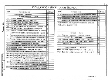 Состав альбома. Типовой проект 902-09-22.84Альбом 8 Дополнительные мероприятия для строительства в сейсмических районах (7+9 баллов).     