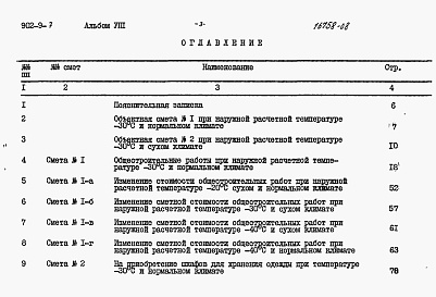 Состав альбома. Типовой проект 902-9-7Альбом 8 Сметы (стены кирпичные)