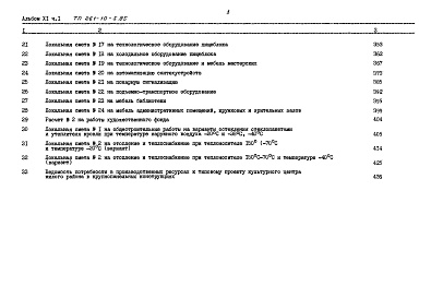 Состав альбома. Типовой проект 261-10-5.85Альбом 11 Сметы часть 1