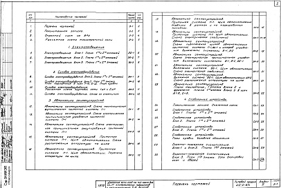 Состав альбома. Типовой проект 212-2-87сАльбом 3 Электротехнические чертежи