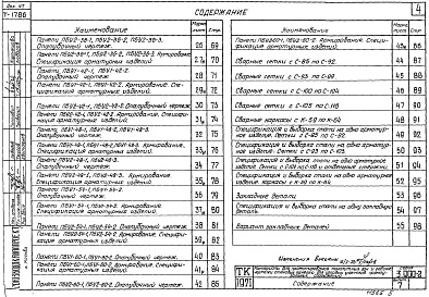 Состав альбома. Серия 3.900-2 УнифицированныеВыпуск 7 Материалы для проектирования монолитных зон и рабочие чертежи стеновых панелей для угловых участков прямоугольных сооружений (дополнение к выпускам 1 и 2)