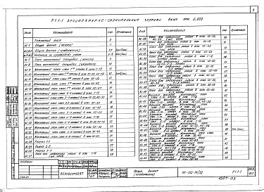 Состав альбома. Типовой проект 111-152-14/1.2Альбом 5 Архитектурно-строительные чертежи выше отм. 0.000 (Р1.1-1)