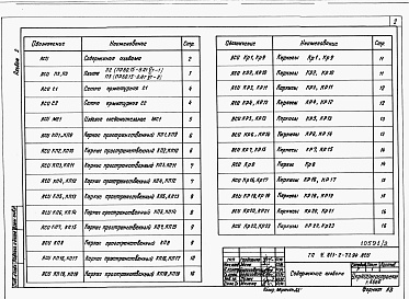 Состав альбома. Типовой проект 501-7-014.91Альбом 4. ВМ. Ведомости потребности в материалах. Части 1+24.                       В числителе даны части альбома для боковых платформ, в знаменателе – для промежуточных.                 