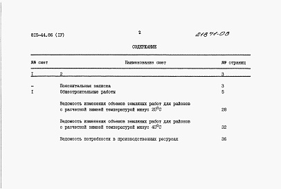 Состав альбома. Типовой проект 815-44.86Альбом 4 Сметы.      