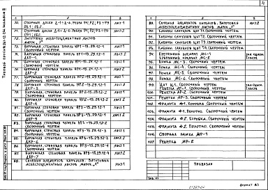 Состав альбома. Типовой проект 261-22-29.86Альбом 3 Применен из тп 261-12-266.86 Изделия заводского изготовления