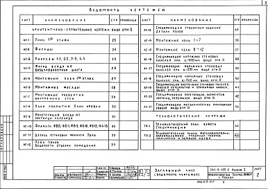 Состав альбома. Типовой проект 281-8-135-2Альбом 1 Архитектурно-строительные чертежи ниже и выше отм.0.000. Технологические чертежи