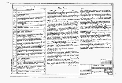 Состав альбома. Типовой проект 709-9-073.87Альбом 1 Пояснительная записка, генеральный план, технологические и электротехнические решения, наружные сети водоснабжения и канализации.    
