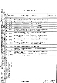 Состав альбома. Типовой проект VII-42Часть 7 Технологические чертежи